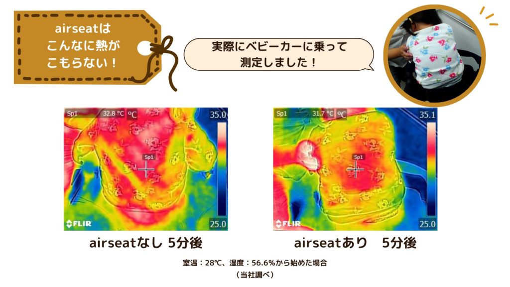 airseat　冬実験　背中温度　サーモ写真